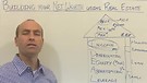Building your net worth using Real Estate- by Phil Pustejovsky