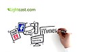 Introduction to Lightcast.com services