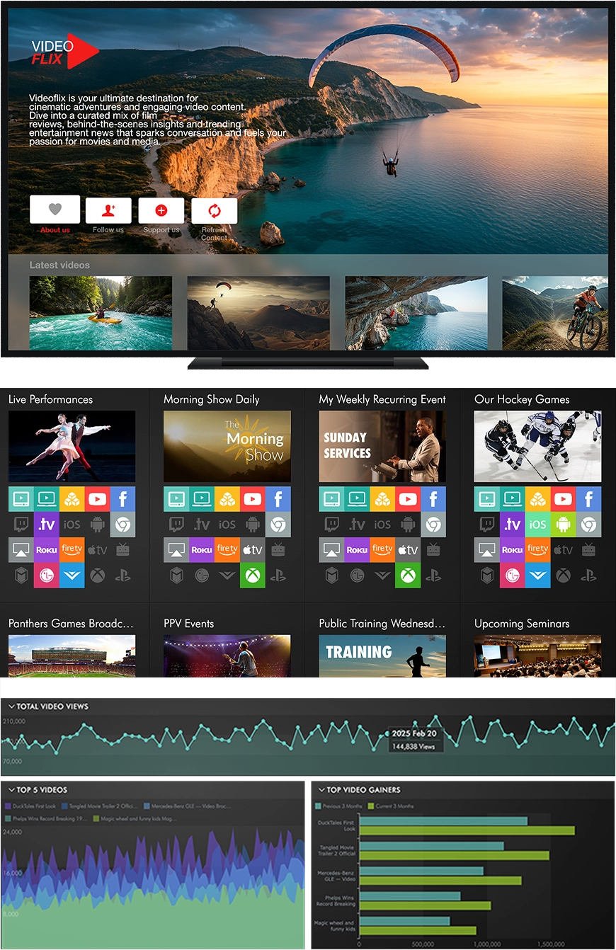  Apple TV Streaming
