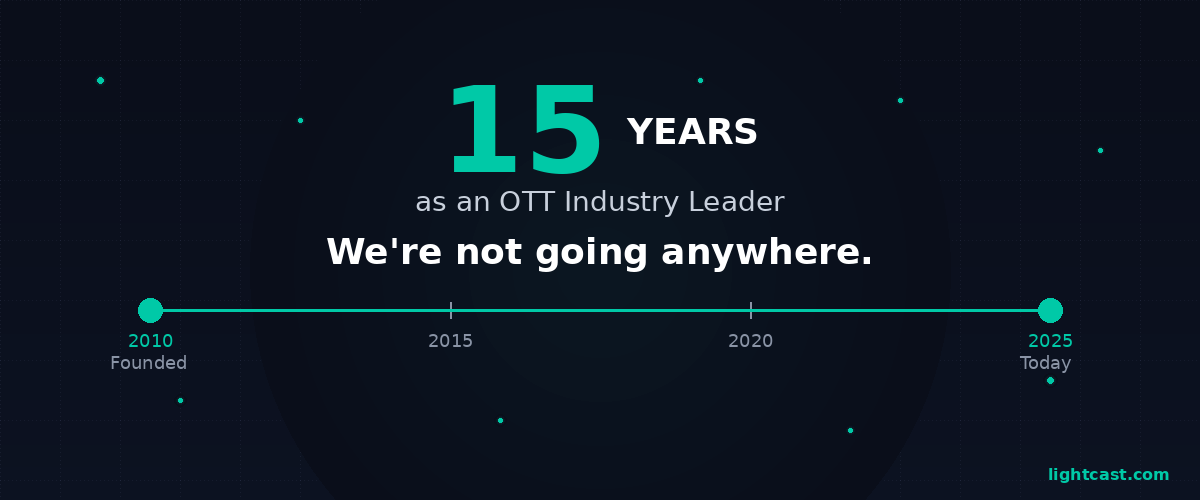 15 Years as an OTT Industry Leader - We're not going anywhere