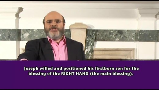 ABC's of Faith (26) - The Faith of ISAAC, JACOB and JOSEPH
