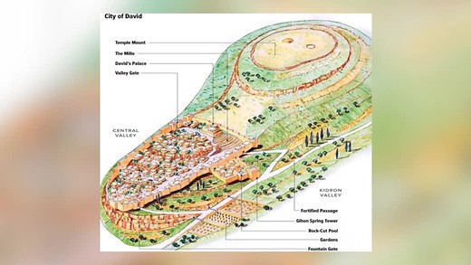 Where was the Temple Located? - Derek Walker
