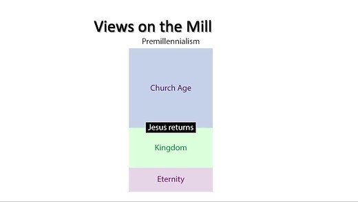 Bible Prophecy (4) - The Millennial Issue