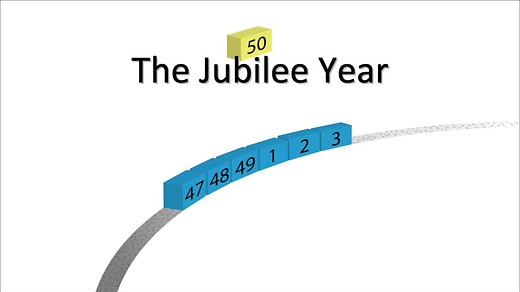 Bible Prophecy (14) - The Fulfilment of Daniel's 70 Weeks (2)