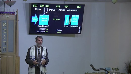 Ezra 6 - Building and Prospering